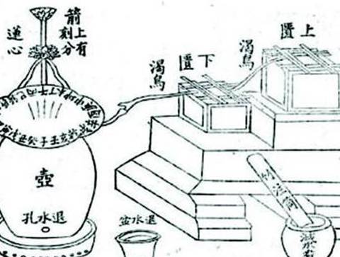 北宋历史图片