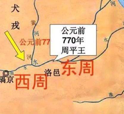 东周历史图片