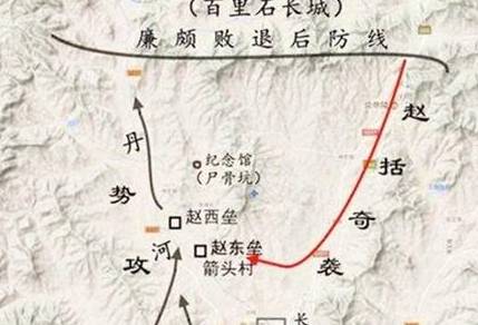 长平之战历史图片