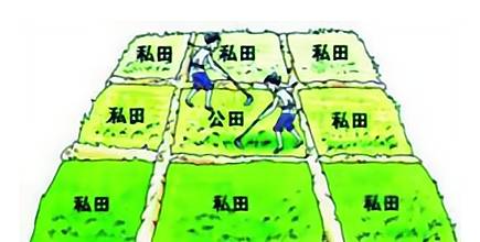 商鞅历史图片