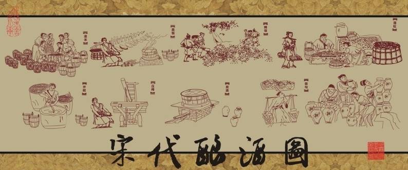 宋代历史图片