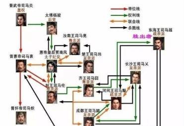 五胡十六国历史图片