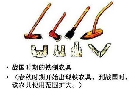 秦国历史图片