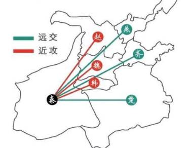 秦国历史图片