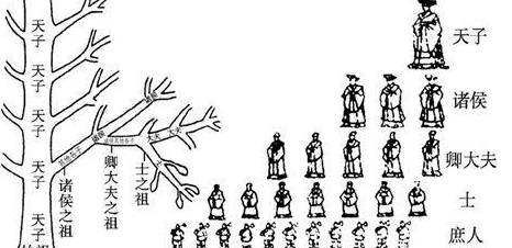战国历史图片