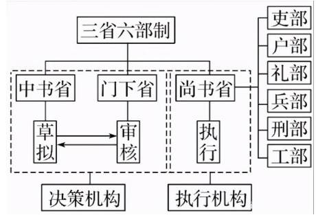 朱元璋历史图片