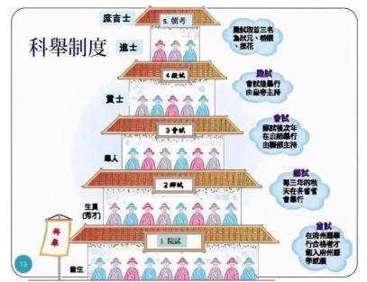 隋朝历史图片