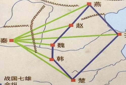 六国历史图片