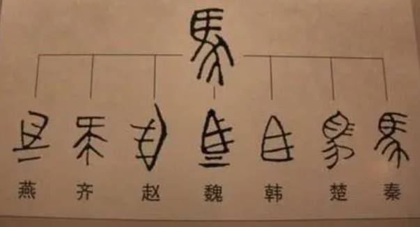 秦朝历史图片