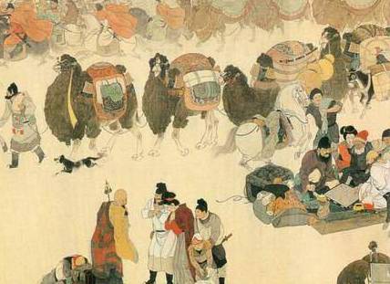 丝绸之路历史图片