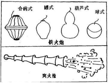 南宋历史图片