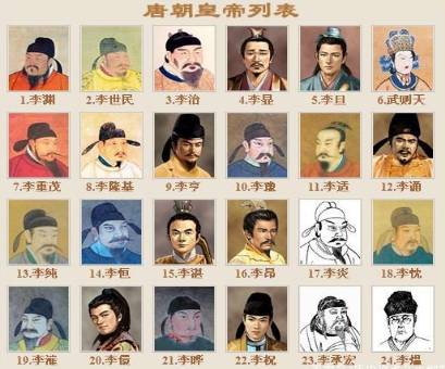 唐朝皇帝历史图片