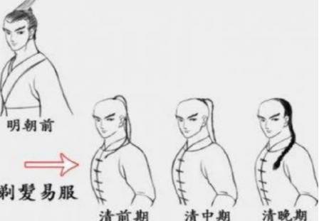 清朝历史图片