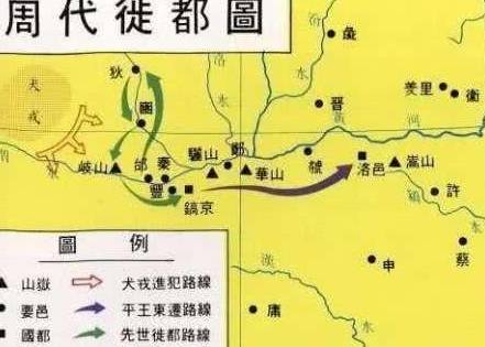 东周历史图片