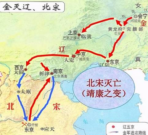 北宋历史图片