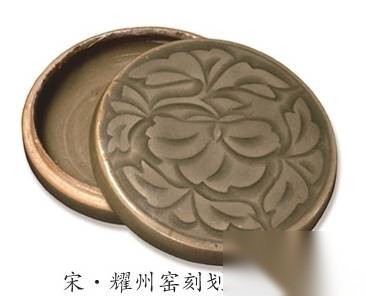 陶瓷历史图片