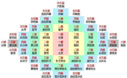 古代历史图片