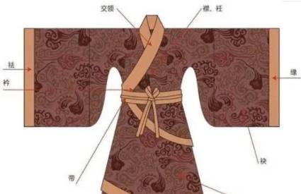 古代历史图片