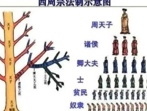 古代历史图片