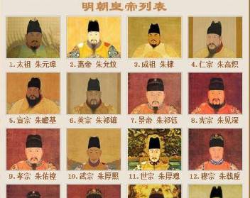 明朝历史图片