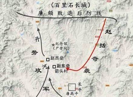 古代历史图片