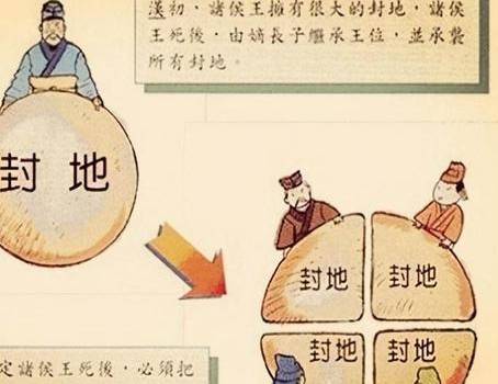 秦朝历史图片
