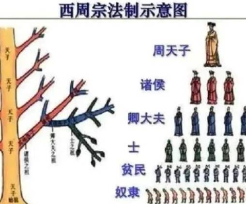 古代历史图片