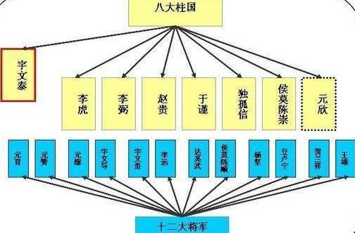 隋朝历史图片