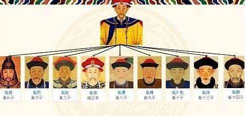 康熙历史图片