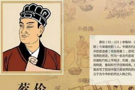 古代历史图片