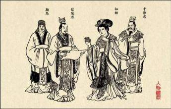 战国四公子历史图片