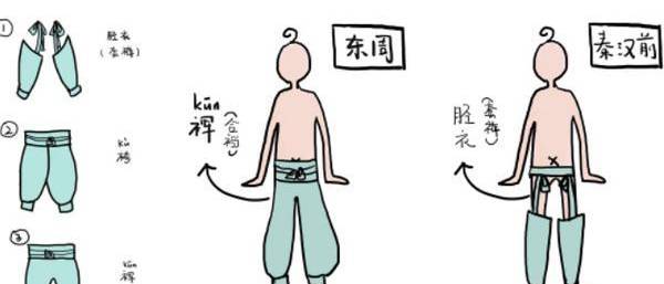 古代历史图片