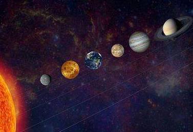历史上三次五星连珠都发生了哪些事情呢?历史图片