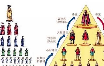 汉朝历史图片