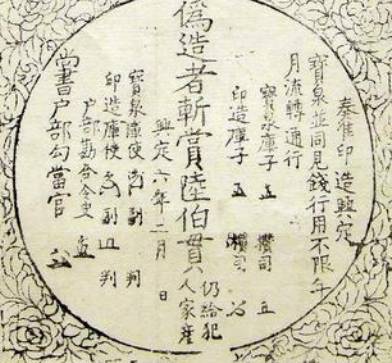 交子历史图片