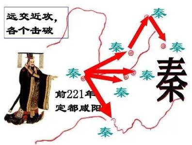 秦国历史图片