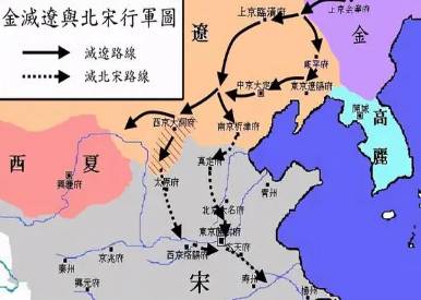 金朝历史图片