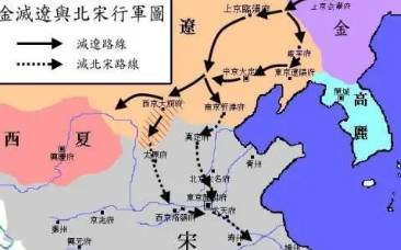 北宋历史图片