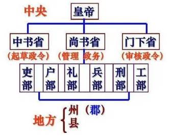 武则天历史图片