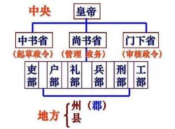 武则天历史图片