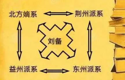 李严历史图片