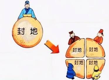 焚书坑儒历史图片