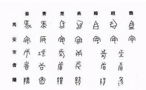 秦始皇历史图片