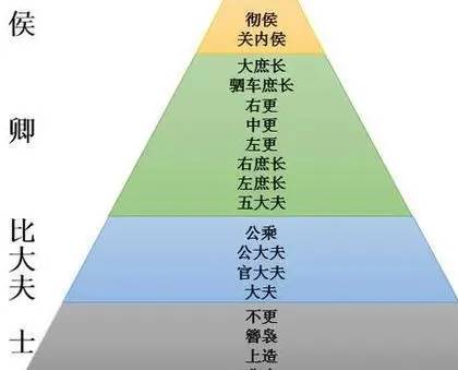 李广历史图片