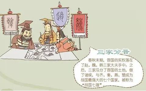 东周历史图片
