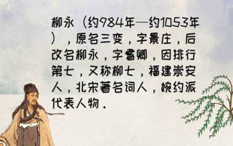 柳永历史图片