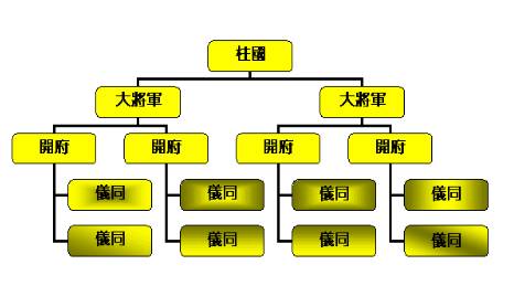 李渊历史图片