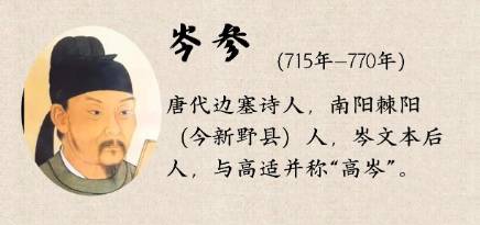 岑文本历史图片