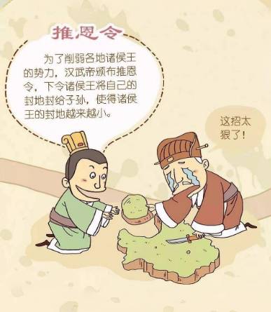 推恩令历史图片