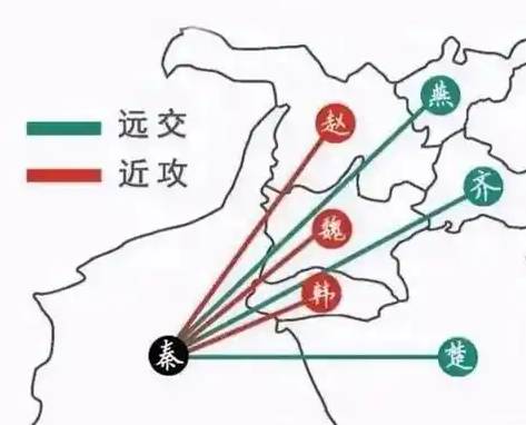 战国历史图片